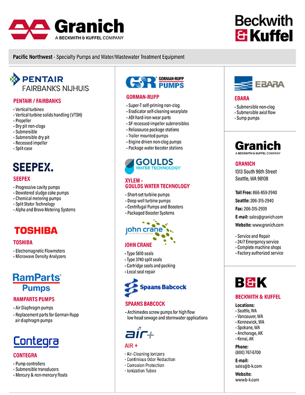 B&K Municipal Linecard